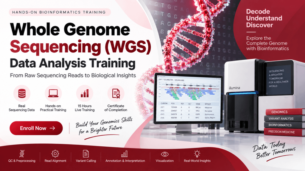 Whole Genome Sequencing (WGS) Data Analysis Training