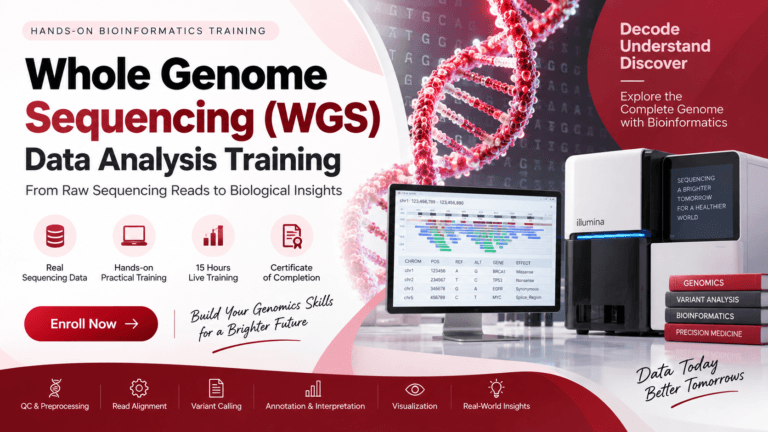 Whole Genome Sequencing (WGS) Data Analysis Training
