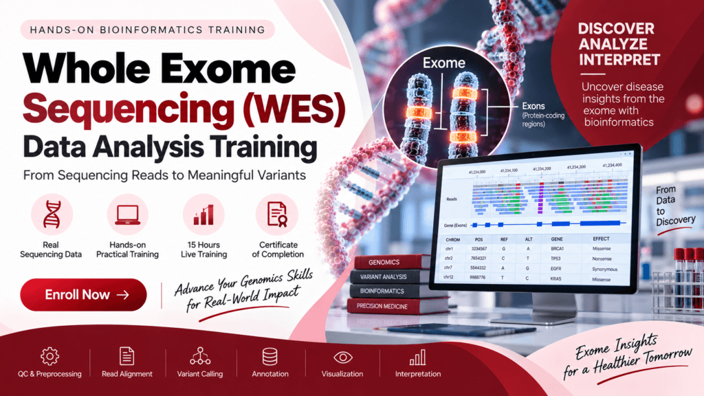 Whole Exome Sequencing (WES) Data Analysis
