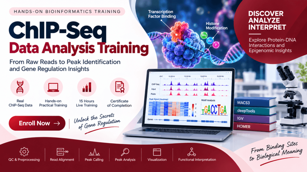 ChIP-Seq Data Analysis Training
