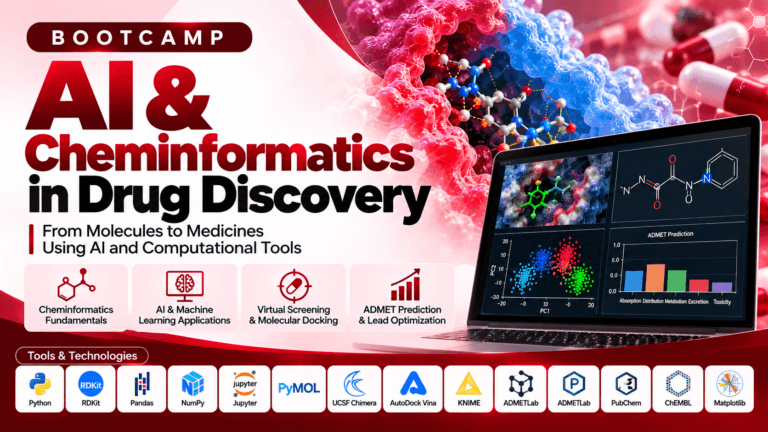 AI & Cheminformatics in Drug Discovery