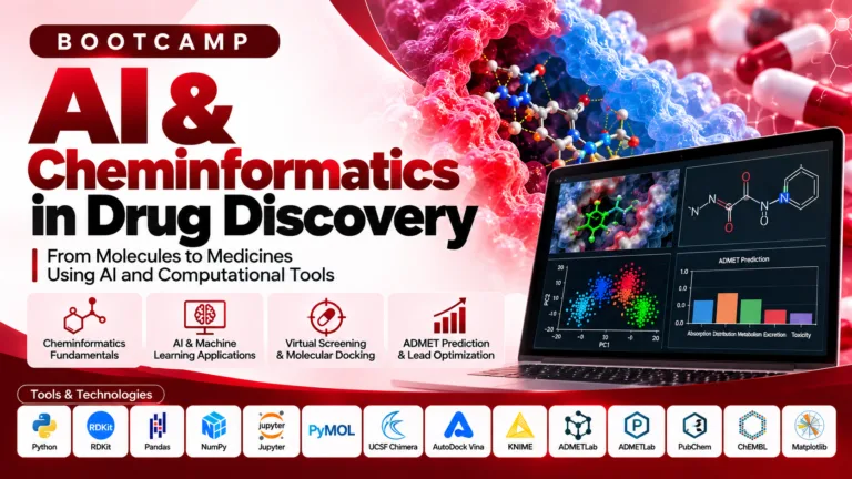 AI & Cheminformatics in Drug Discovery