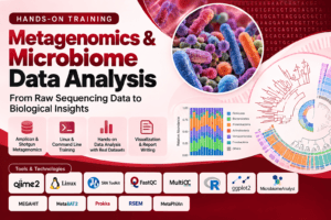 Metagenomics data Analysis Course