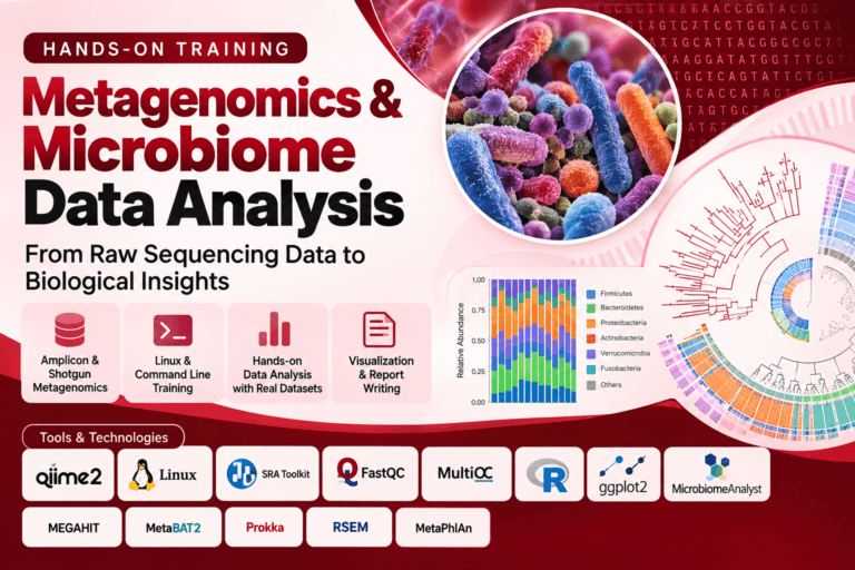Metagenomics data Analysis Course