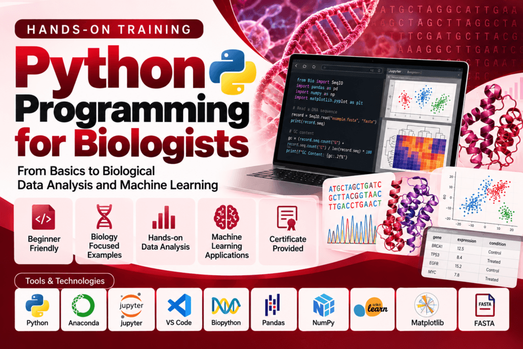 Python for Biologists: A Complete Programming Course for Beginners