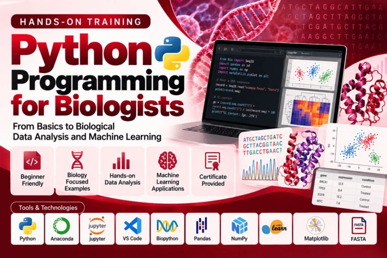 Python for Biologists a Complete Programming Course for Beginners