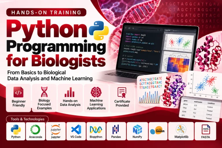 Python for Biologists: A Complete Programming Course for Beginners